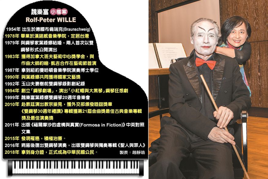 葉綠娜與德籍鋼琴家魏樂富在求學時於奧地利相遇結縭,並搭檔演出至今。(本報資料照片)