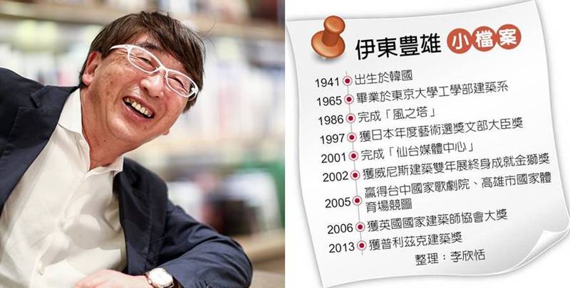 伊東豊雄小檔案