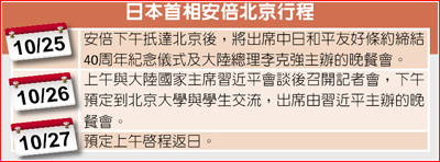 日本首相安倍北京行程