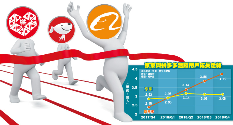 本報系設計畫面