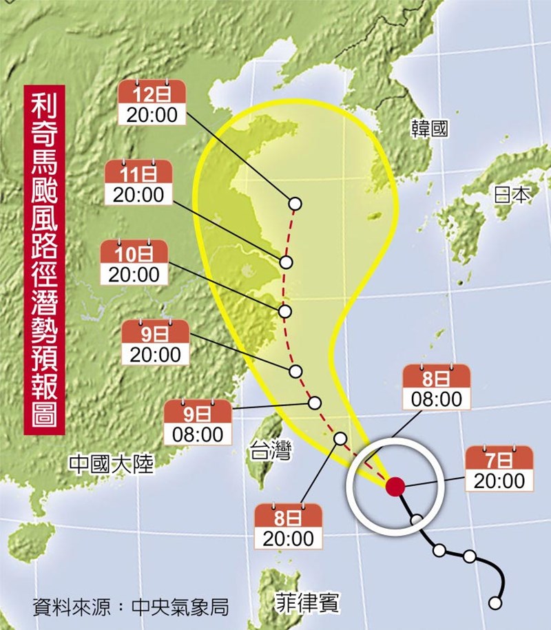 利奇馬恐變強颱 豪雨炸全台 翻爆 翻報