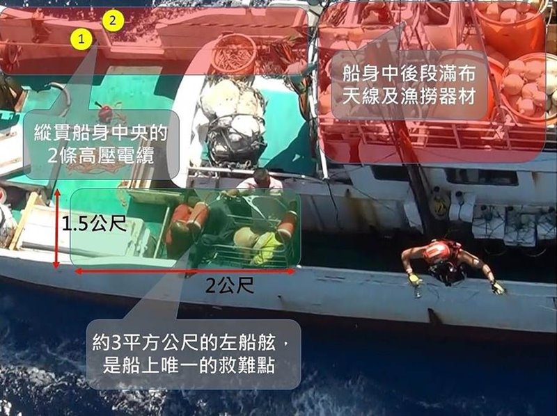 空勤總隊27日前往高雄外海救援漁工,場面驚險。(空勤總隊提供)