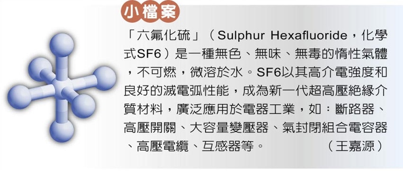 小檔案