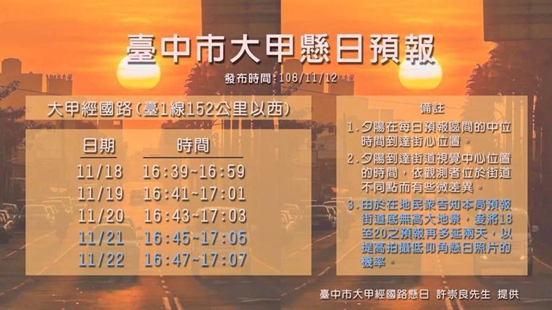 大甲區今起一連5天,將出現絕美「懸日」景緻。(大甲警分局提供/陳淑娥台中傳真)