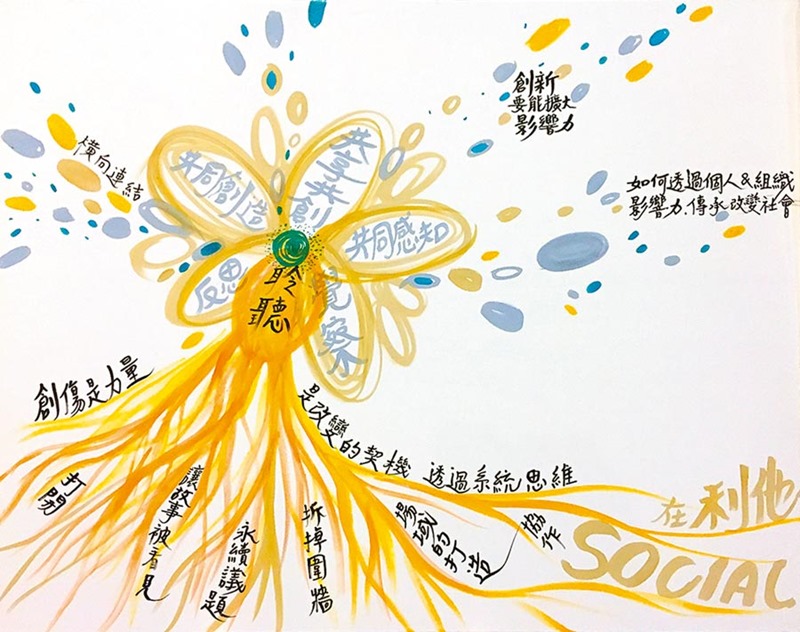麻省理工學院教授夏默首次來台進行專題演講,視覺紀錄引導師李珮玉以圖像呈現系統影響力。(謝錦芳攝)
