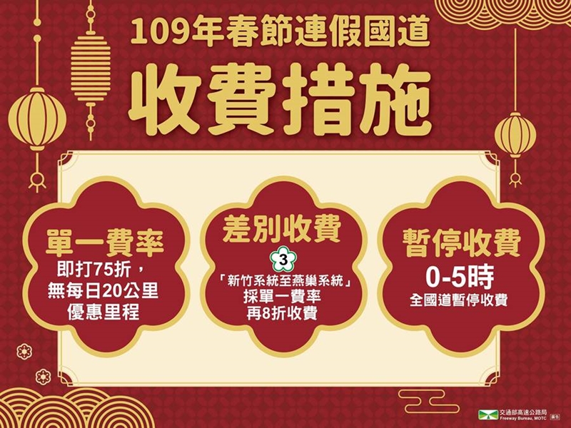 今年國道收費措施。(高速公路局提供)