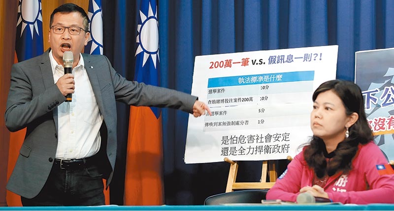 ▲5日,國民黨台北市議員游淑慧(右)、羅智強在記者會上指出,執政黨下令打假消息,警方到處搶業績。 (本報系記者鄭任南攝)