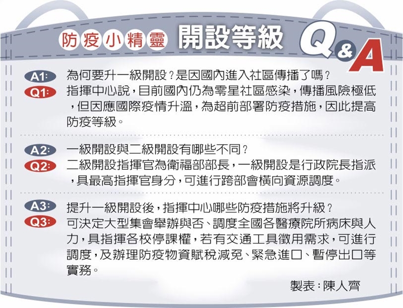 防疫小精靈