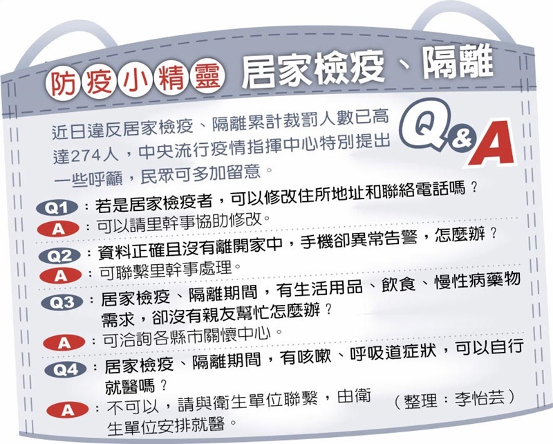 防疫小精靈