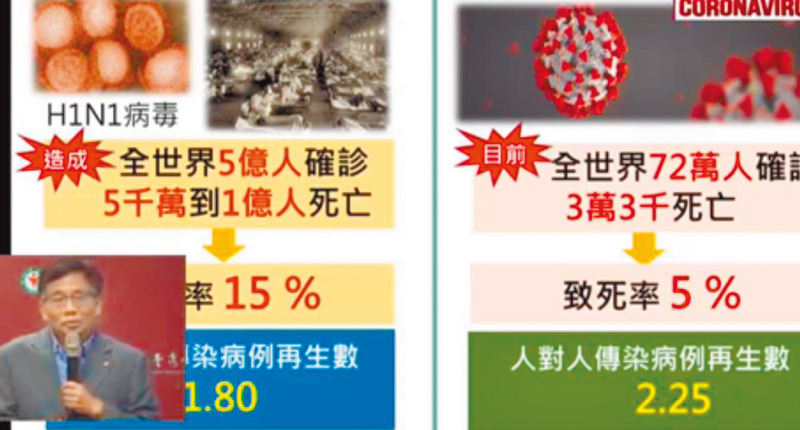 ▲台大公衛學院副院長陳秀熙。(翻攝台大公衛學院直播/簡立欣台北傳真)