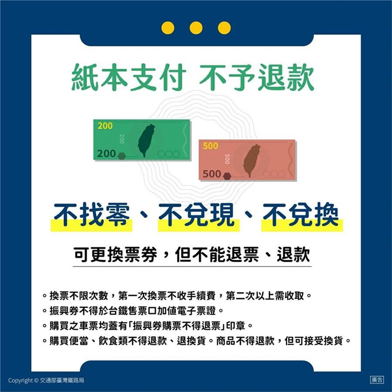 台鐵公布三倍券使用規定。(台鐵提供/陳祐誠傳真)