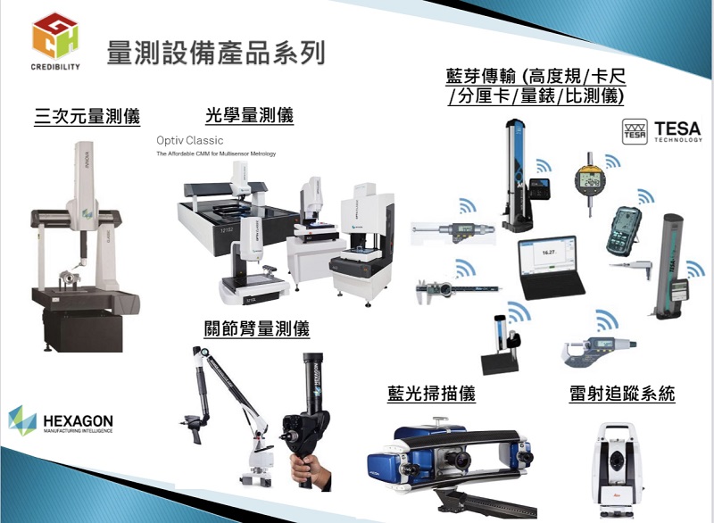 供群代理海克斯康(HEXAGON-TESA)各式精密量具-三次元座標量床、影像複合機、關節臂量測儀、Leica雷射追蹤儀、藍光掃描儀、光學測量儀。(圖/業者提供)