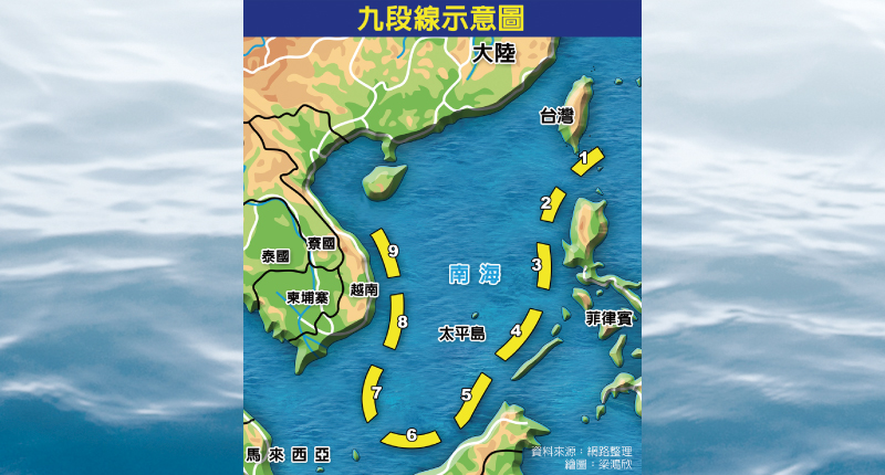 資料來源.:網路整理