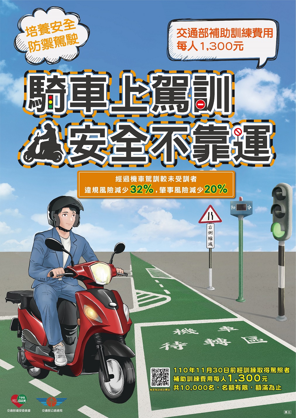 機車駕訓有補助南投提供200名額 翻爆 翻報