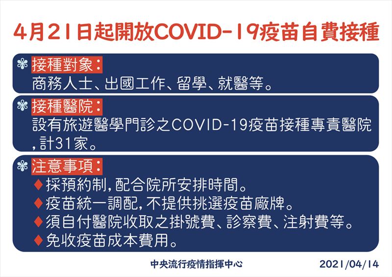 指揮中心釋出1萬劑AZ疫苗,4月21日起開放商務人士、出國工作、留學、就醫需求的民眾接種。(指揮中心提供)