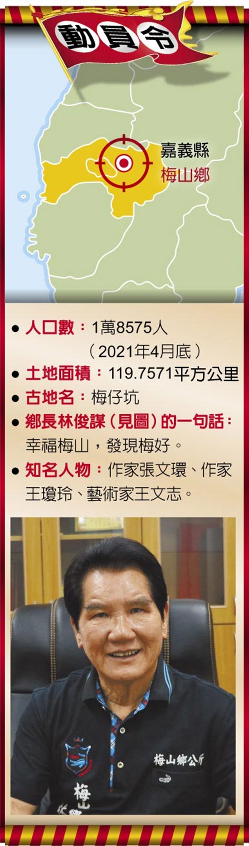 動員令