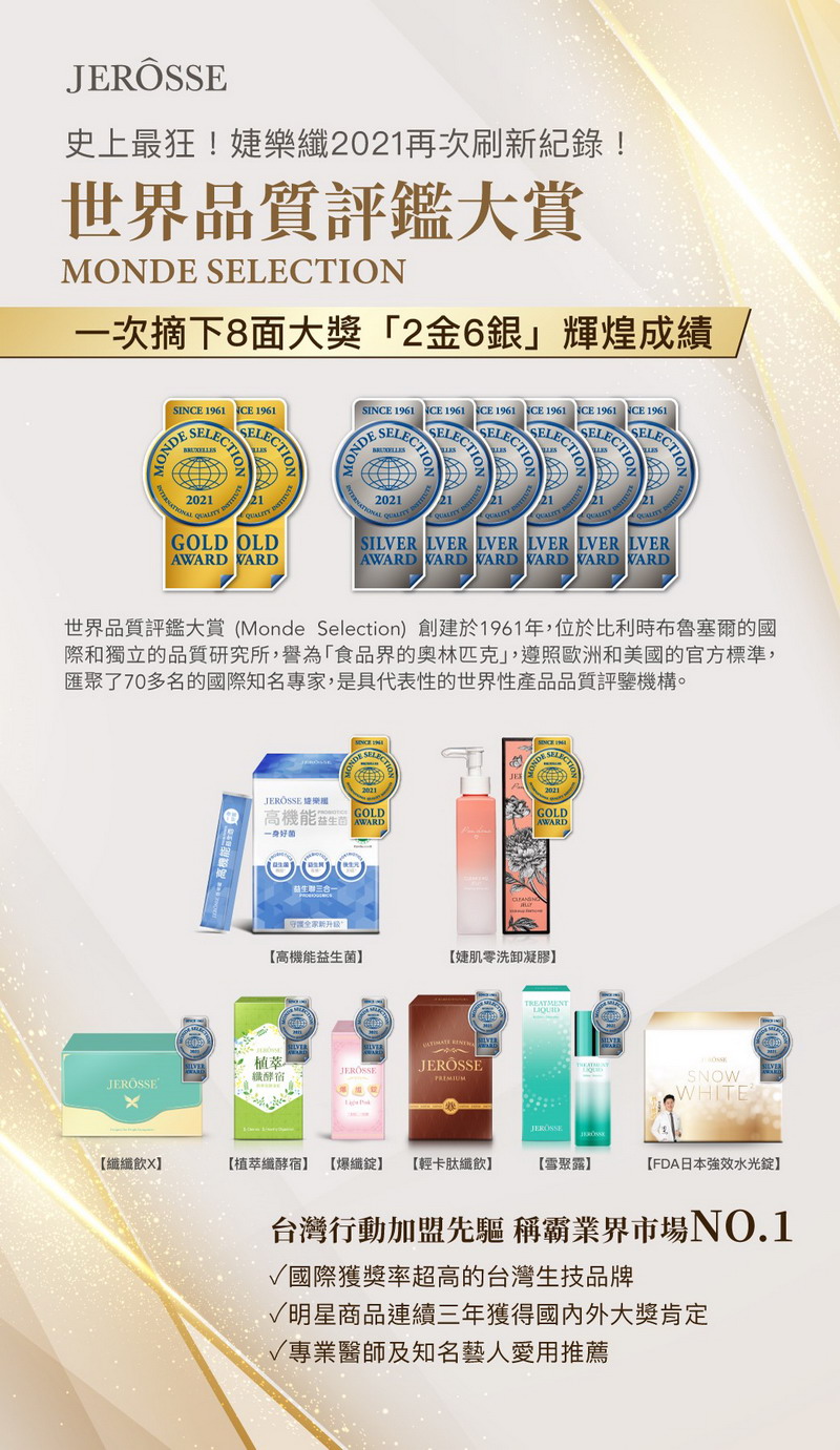 婕樂纖一舉奪得2021世界品質評鑑大賞共8面獎牌好成績。婕樂纖/提供