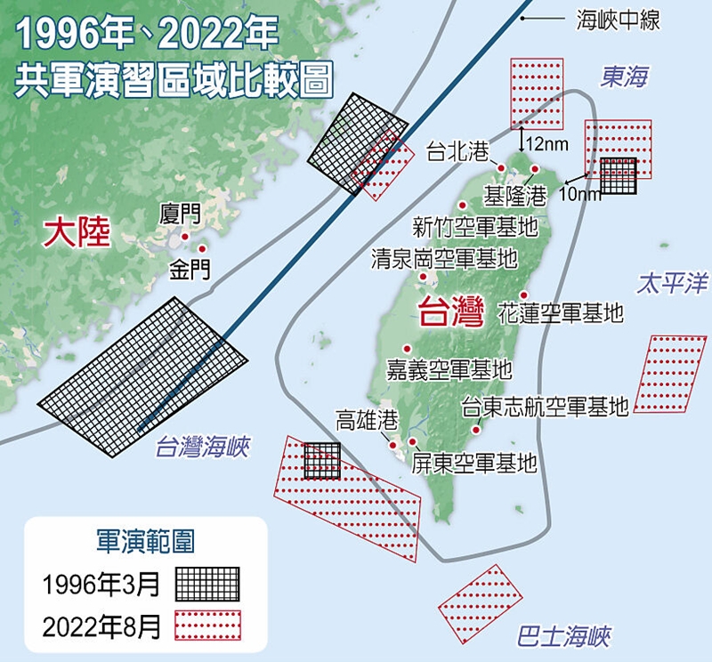 1996年、2022年共軍演習區域比較圖