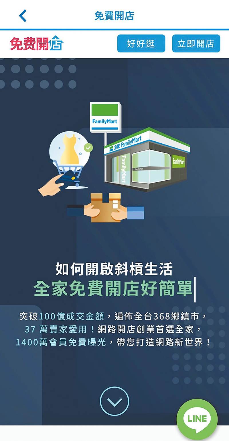 全家App設立「免費開店」功能,可依需求找到最適合的平台。(摘自全家App)